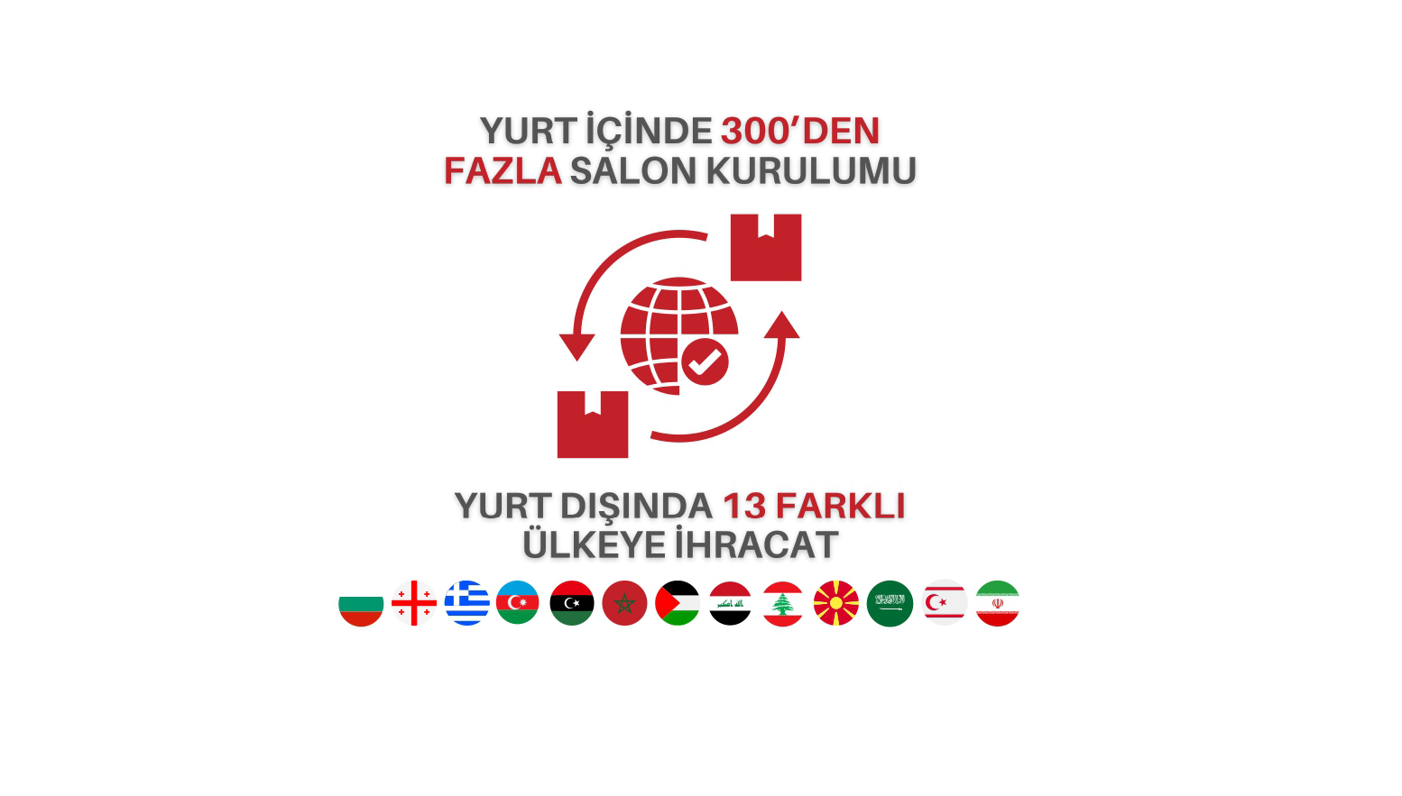 Kurulum Montaj